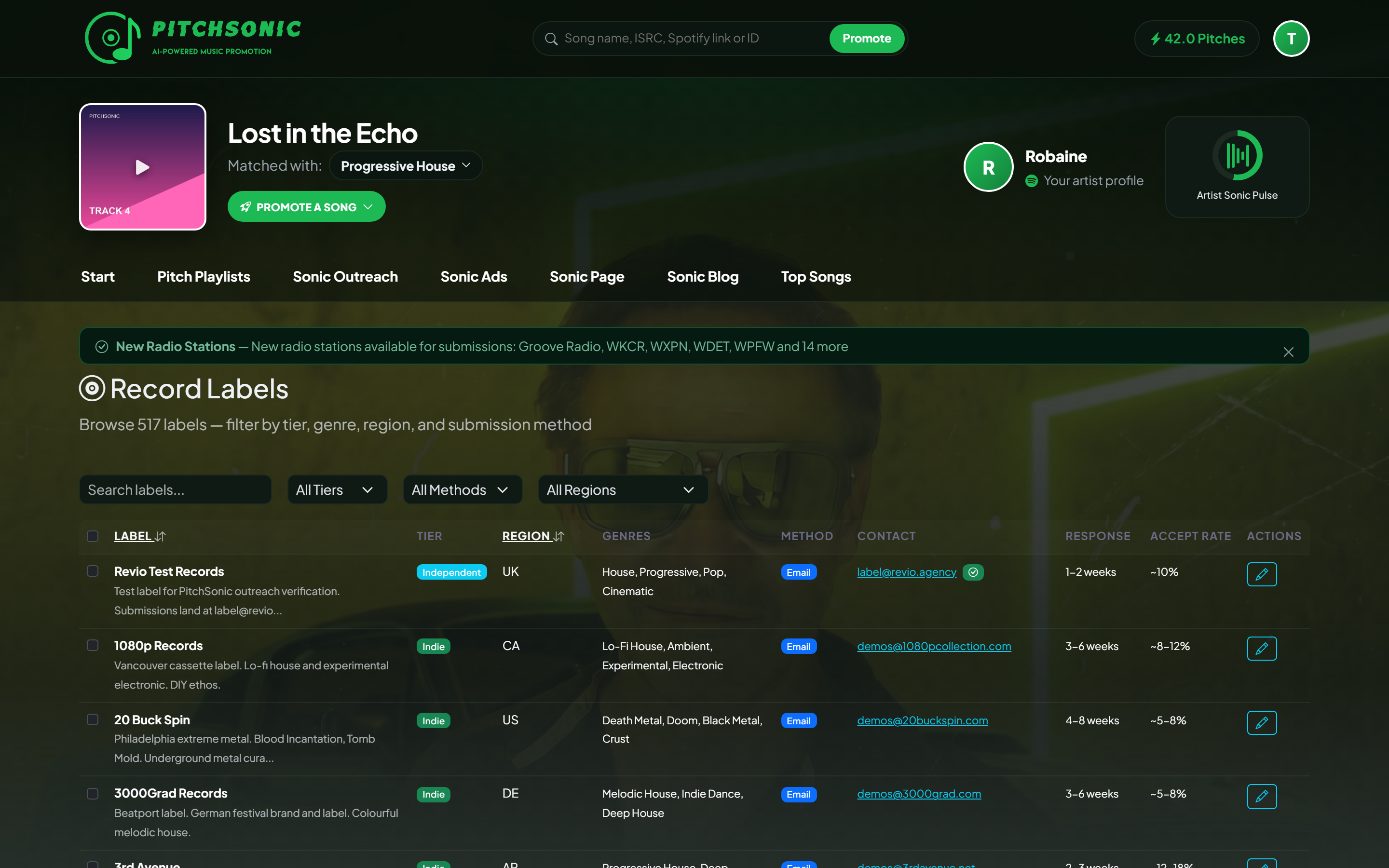Outreach to labels, radio, influencers and sync